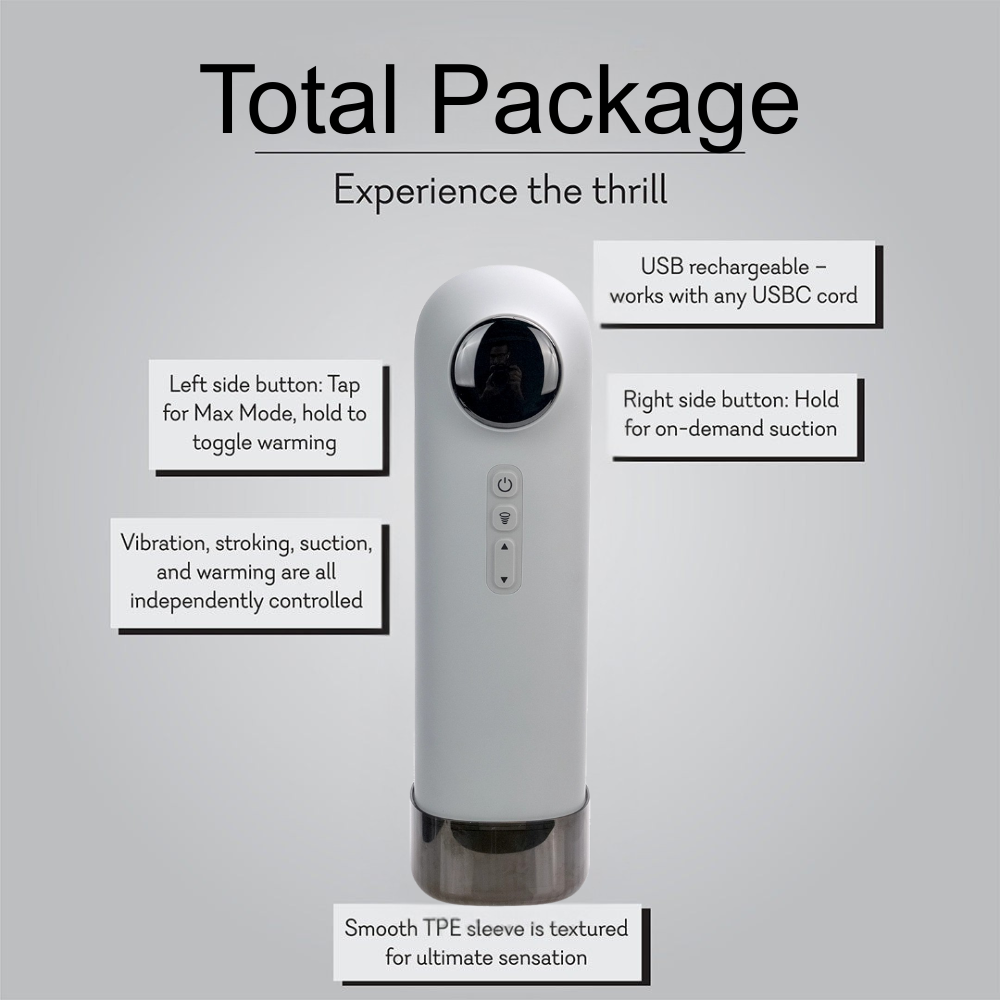 Total Package Masturbator